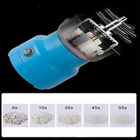 TurboGrind Electric Spice and Grain Mill – High-Speed Grinder in Stainless Steel