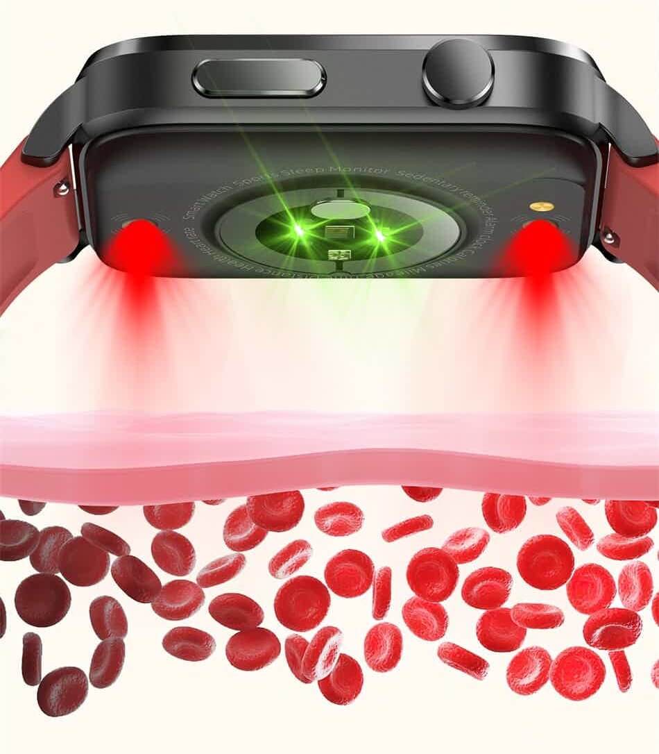 VitaSense Wellness Glucose Watch Noninvasive Monitor
